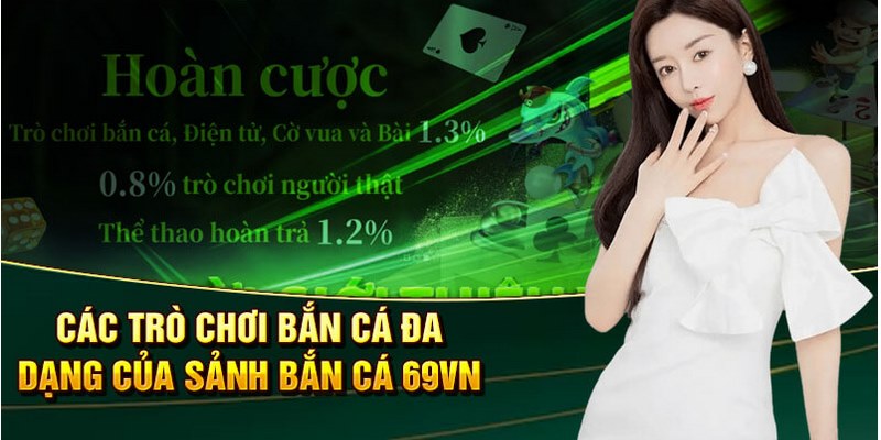 nhung-tro-choi-ban-ca-69vn-duoc-yeu-thich